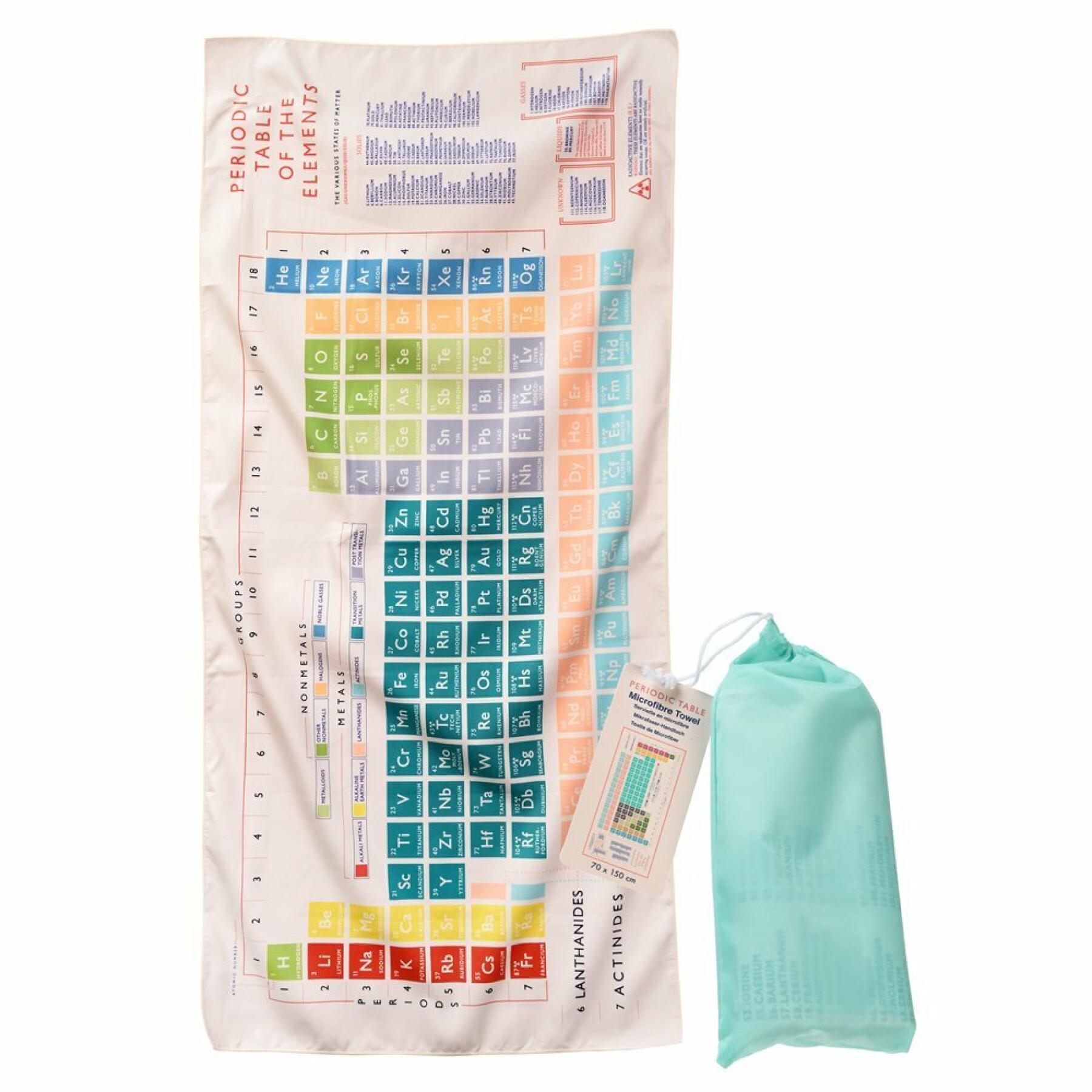 Microfiber towel for children Rex London Periodic Table