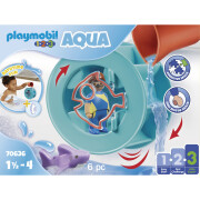 Imagination games: water wheel and shark Playmobil