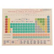 1000 piece puzzle Rex London Periodic Table